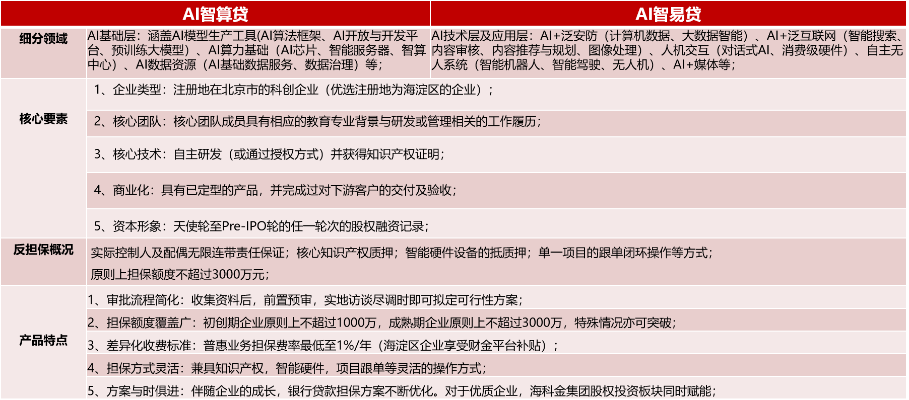 1707289175881956.png 67867867.png